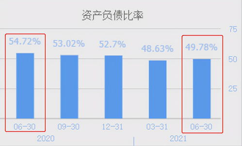 年产4亿颗锂电池,全球前5电动工具厂商均为其客户,股票已横盘51天